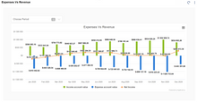 Load image into Gallery viewer, AppyCharts